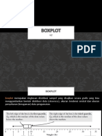 3b. BoxPlot