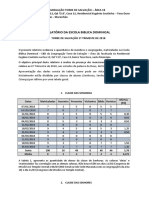 Contrato de Locação de Imóvel