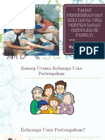Tahap Perkembangan Keluarga Usia Pertengahan (Middleage Family