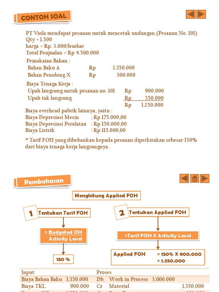 Contoh Soal Job Order Costing