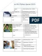 Biodata Kelas IX.G Tahun Ajaran 2015-2016