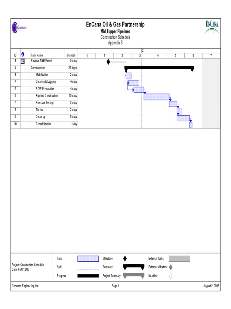 A0R6L0 - Construction Schedule | PDF