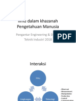 Khazanah Ilmu Pengetahuan Manusia