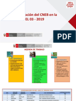 Implementación Del CNEB en La UGEL 03 - 2019 Agenda de Trabajo. Material compartido por José Antonio Peñafiel Vásquez