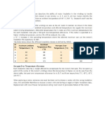 Insulation Classification of Electric Motors