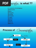 Communication skill.pptx