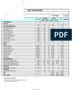 Anexo Ii - Planilha de Orçamento: OBRA: Contratação de Projetos - Justiça Do Trabalho Da 4 Região