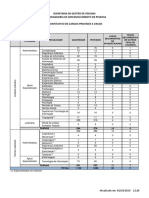 Qtd_vagas_01.03.2019.pdf