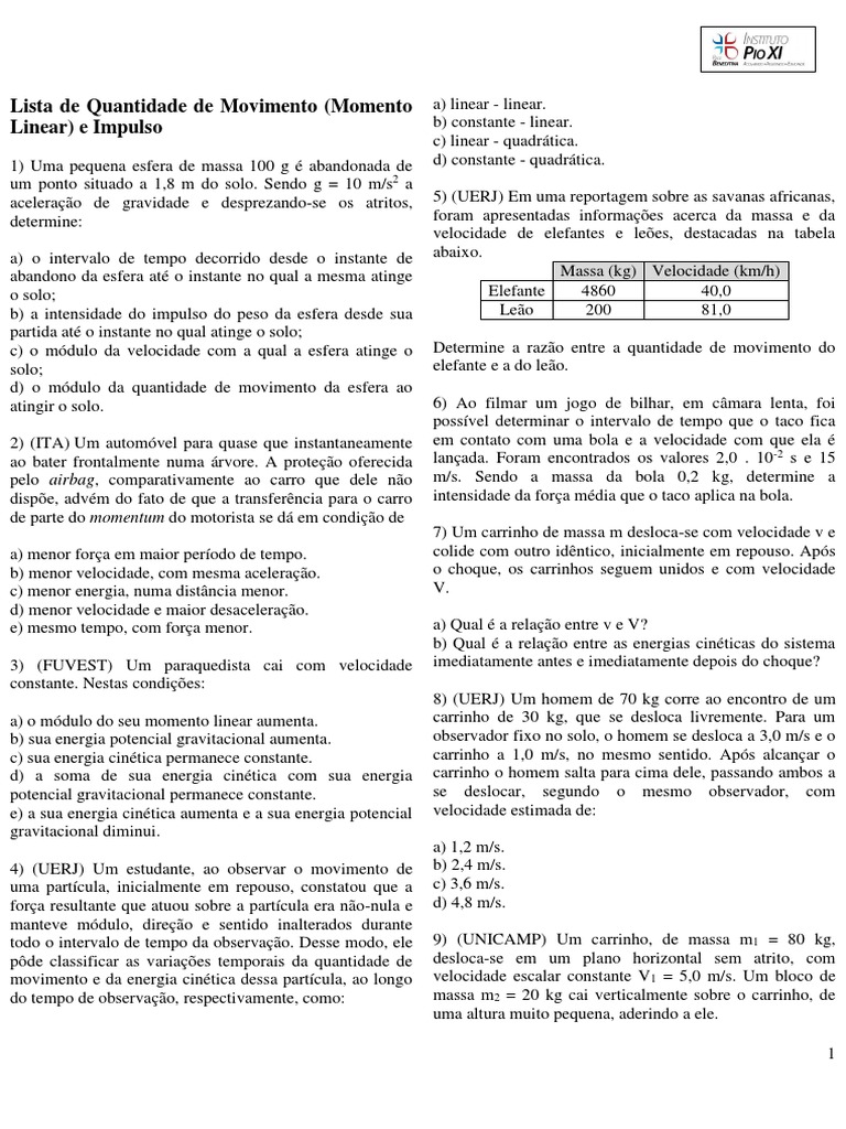 Osa Meyi - Ifa Odara | PDF | Colisão | Iniciativa/Conjuntura
