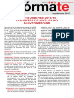 Salarios Profesores Madrid PDF