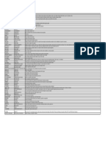 PDF+Função+dos+ingredientes+utilizados+em+cosméticos.pdf
