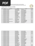 Download Kabupaten Tapanuli Utara by masterfey SN40153400 doc pdf