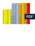 Calcul D - Alimentation