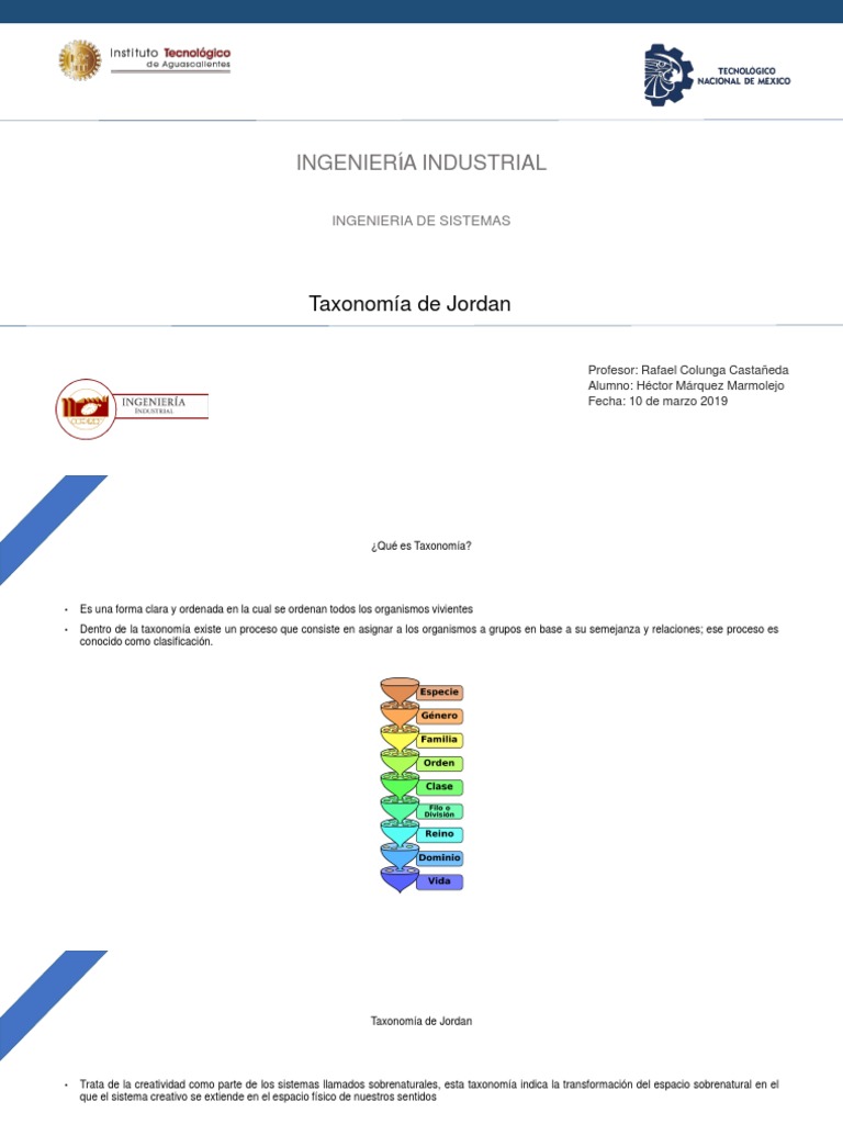 Taxonomía de Jordan Hora Organismos