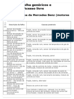 DTC_ Códigos de Avería Mercedes Benz (Motores Diesel)