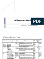 3 Esquema Geológico II