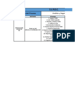 SIPOC Ajinomoto