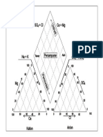 DIAGRAM TRILINEAR.pdf