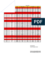 Jadwal Jaga Mei Refisi 2