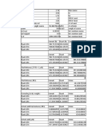 Mix Design ACI Fly Ash + Brick ++ Budgeting