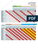 APRAS 60 S/D 72 BLN 12 S/D 59 BN (Balita) : Umur Pelaksanaan DDTK Puskesmas Pasir Belengkong Tahun 2018
