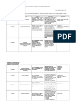 Carta descriptiva 2da sesión preveción de conductas violentas y solución pacífica de conflictos.doc