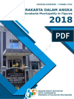 Kota Surakarta Dalam Angka 2018.pdf