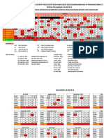 Kalender Pendidikan 2018-2019 DR Jatim