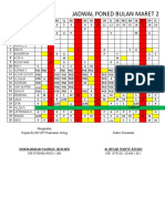 Jadwal Poned Bulan Maret 2019: Mokhammad Nasiban, SKM - MM Dr. Besar Wahyu Riyadi