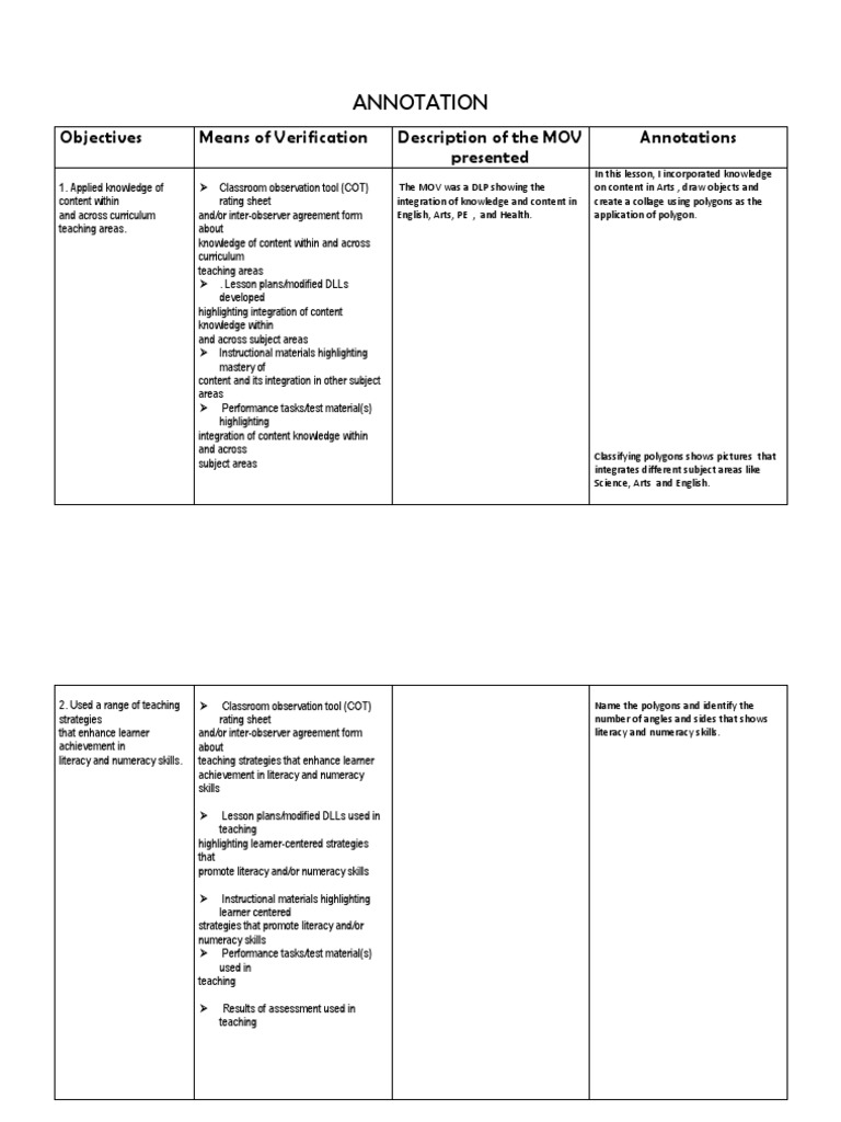 Annotation 3 Cot Docx Lesson Plan Teachers
