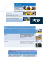 Analisis Proyectual Evaluacion Formativa I 2019 Samuel Valdivia Villar (Autoguardado)