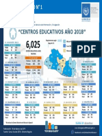 Boletin Estadistico N 1 - Centros Educativos Ano 2018