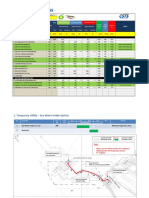 Summary Progress & Status Piping Work-Cut of Date 16 Des 2017