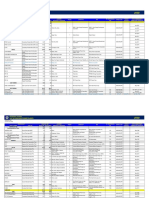 Existing Power Plants Visayas June 2018 Updated