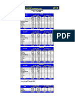 Philippines 2018 Power Plant Capacity Mix Report