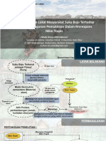 Wujud Kearifan Lokal Masyarakat Suku Bajo Terhadap Orientasi Bangunan Pemukiman Dalam Merespons Iklim Tropis