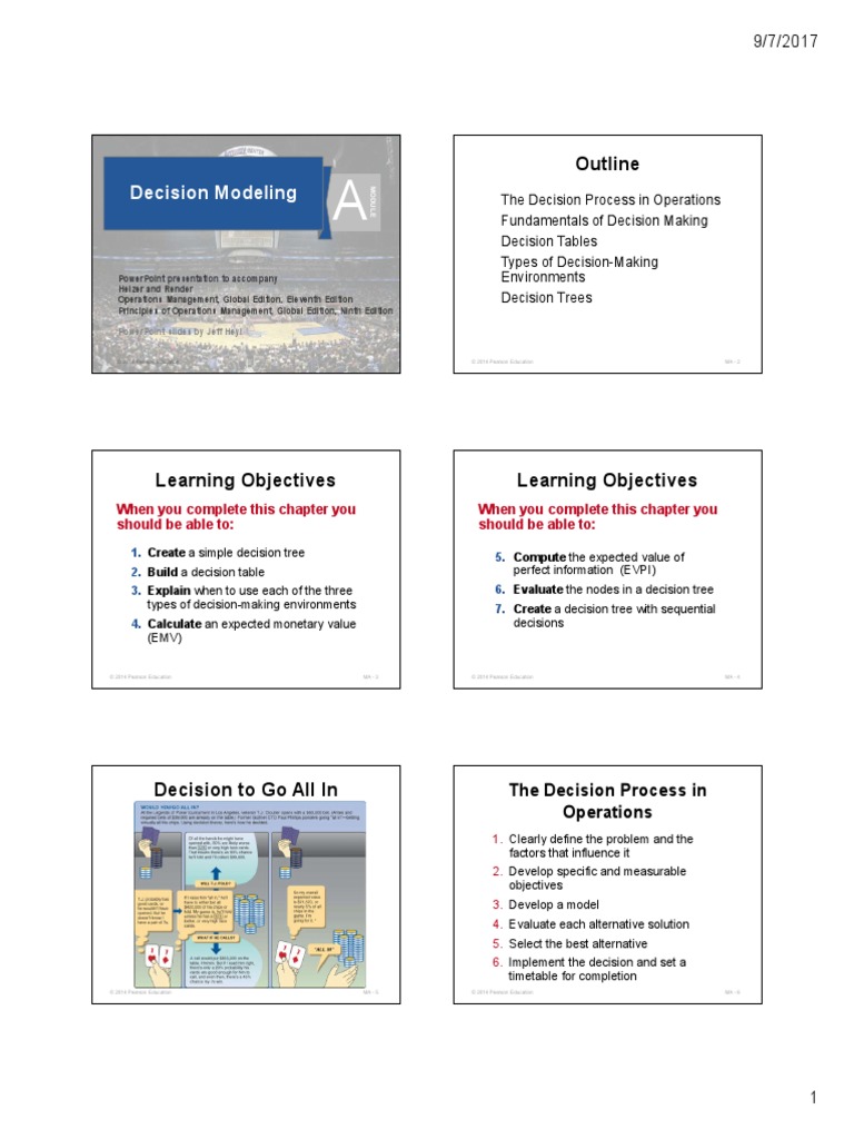 Chapter 2 Decision Tree | PDF | Decision Making | Mathematical And ...