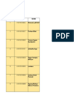 Jadwal Sempro SI Maret2019 MHSREG1