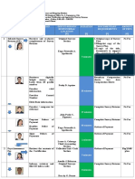 1 Surveys Mapping Division 2017