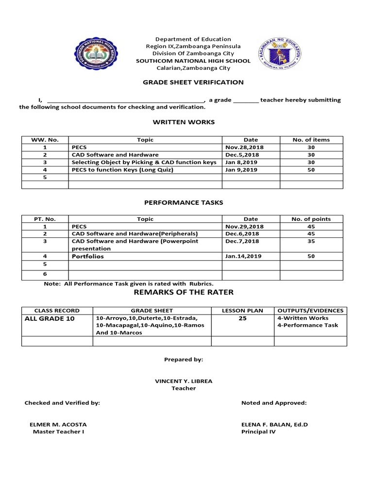 Performance Task No 2 Basic Autocad Pdf Software Computing And