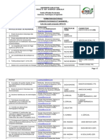 SPI Liste Sujets Recherche 18-19