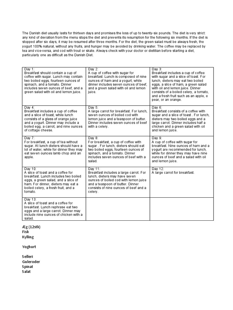 the-strict-13-day-danish-diet-a-detailed-menu-and-guidelines-for