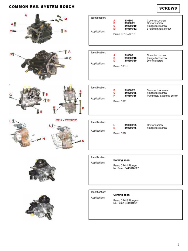 Bosch Common Rail Pump Parts Guide | PDF | Fuel Injection | Pump
