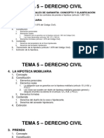 Esquema Derecho Civil - Derechos reales