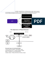 Renal Failure Definisi