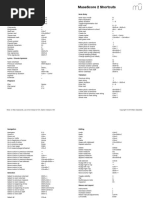 MuseScore Shortcuts - Letter