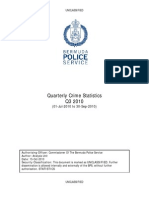 Q3 2010 BPS Crime Statistics