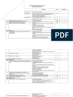 dokumen.tips_ceklist-kelengkapan-pokja-ap.doc