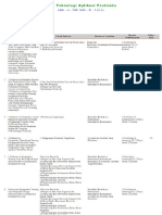 SAP MK Teknologi Aplikasi Pestisida.pdf