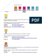 Six Sigma Method and Design of Experiments